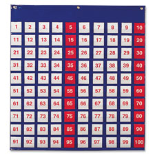 Learning Res. Hundred Pocket Chart